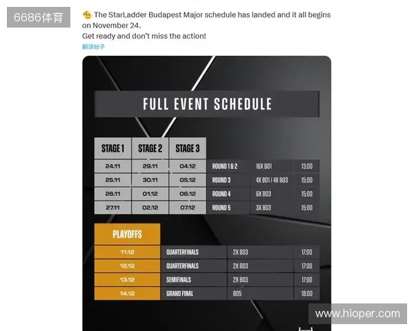 布达佩斯Major参赛队伍、赛制、赛程、奖金一览